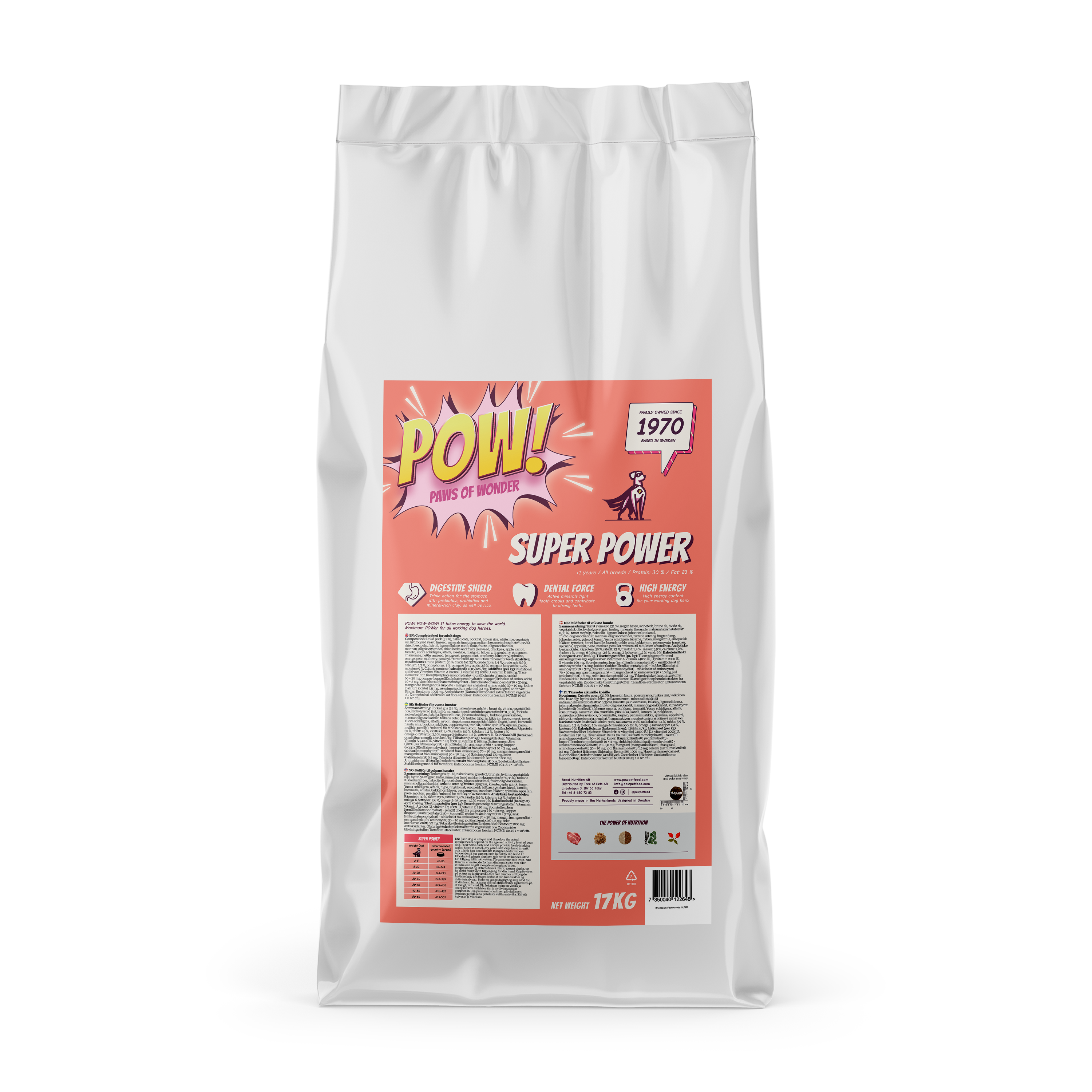 POW! Dog Super Power 17 kg