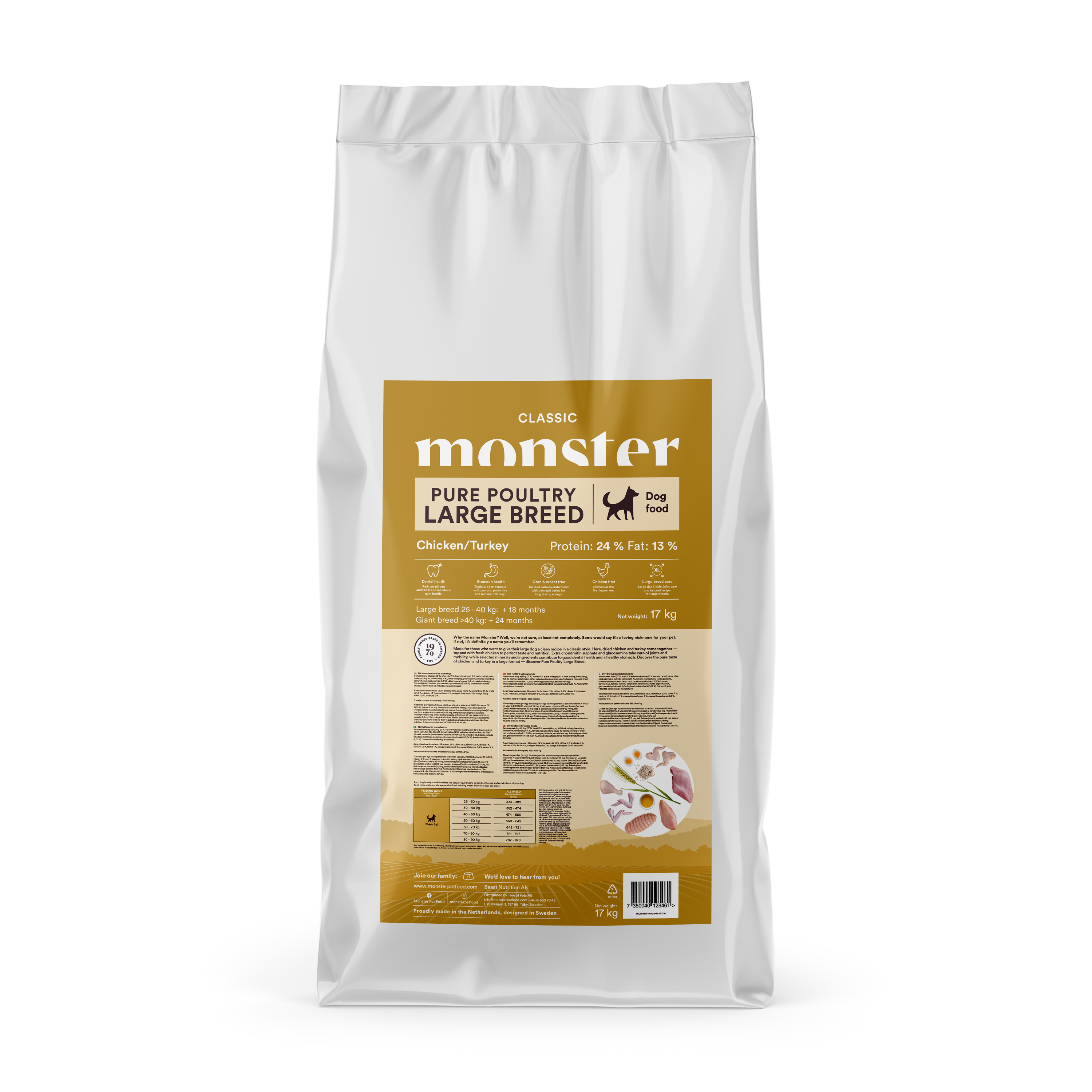 Monster Dog Classic Pure Poultry Large Breed 17 kg