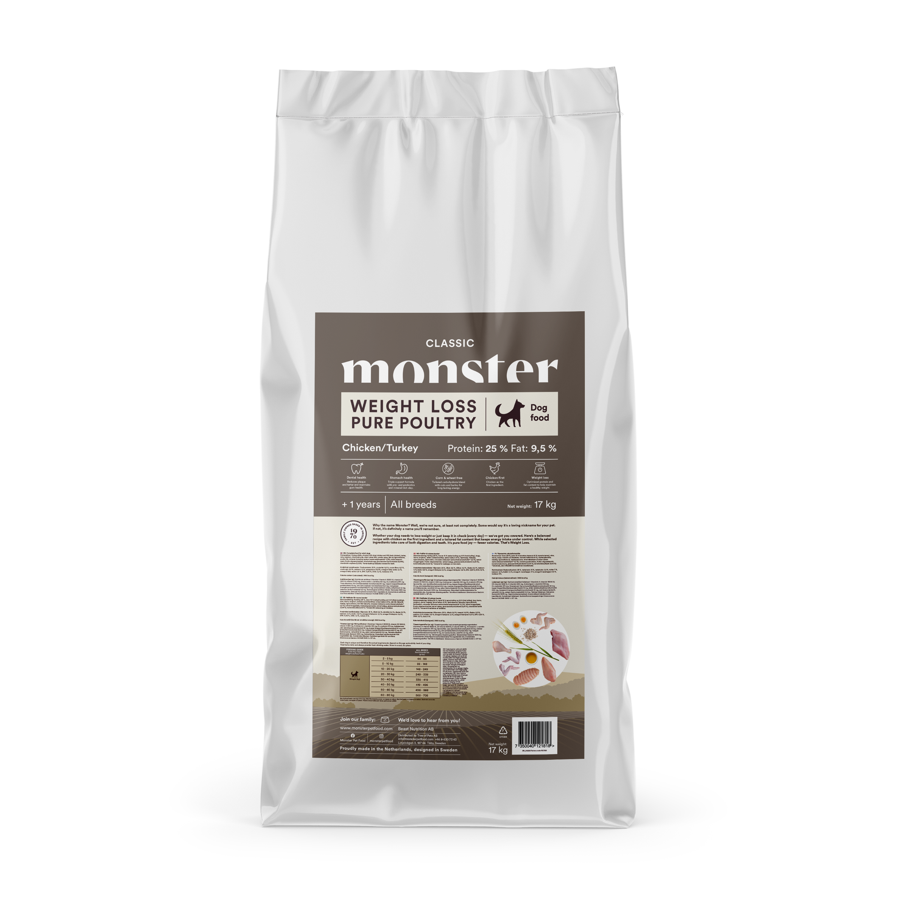 Monster Dog Classic Pure Poultry Weight Loss 17 kg