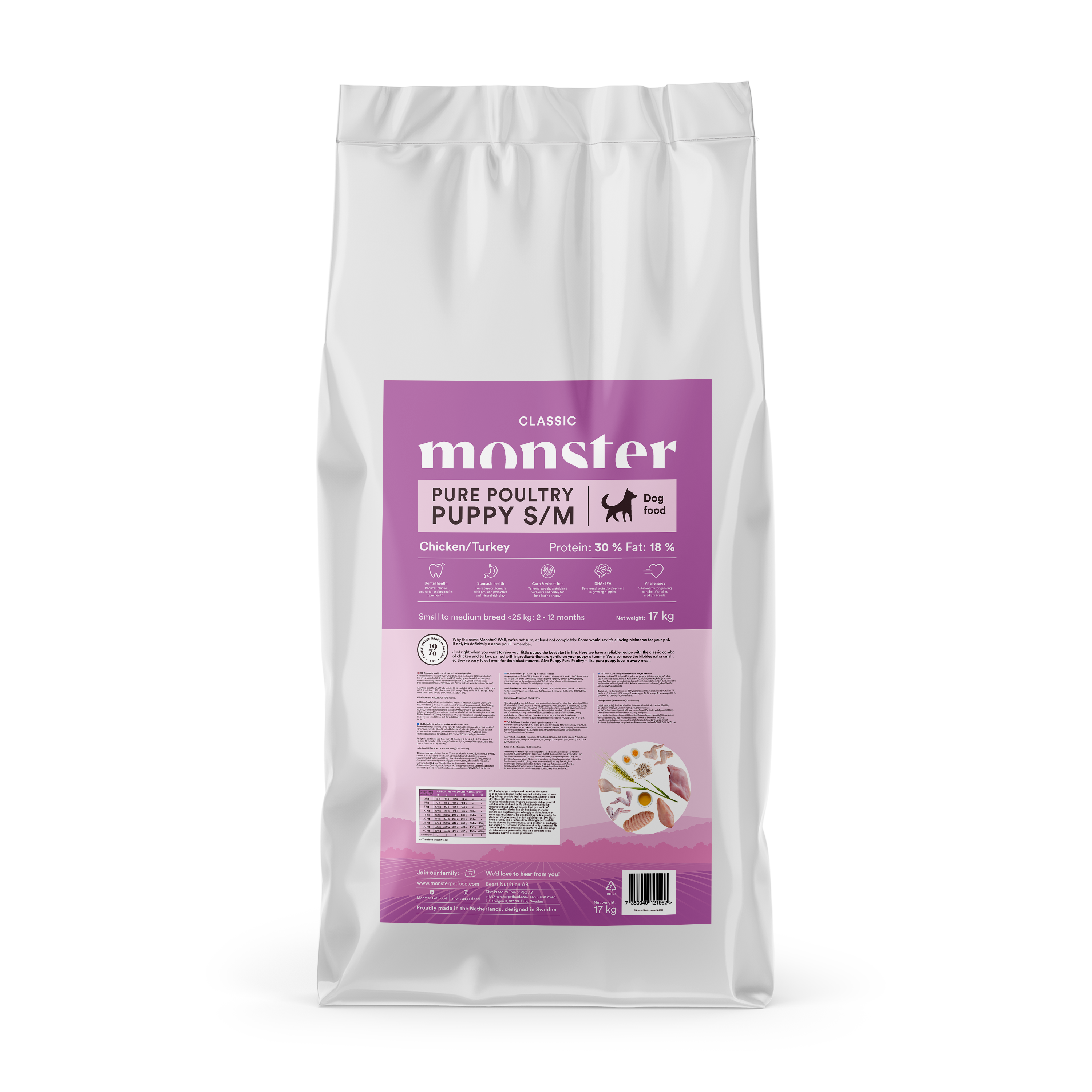Monster Dog Classic Puppy Pure Poultry S/M 17 kg